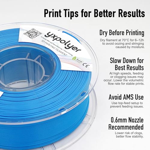 Image of YXPOLYER Flexible PLA Food-Grade Soft PLA 92A 3D Printing Filament 1.75mm 1KG Blue for Bouncy Airless Basketball, Safe Dog Chew Toy, Interactive Pet Ball