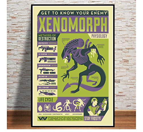 ZJYWYCN Poster Affiche Alien Covenant Film Film Classique Affiche Imprime Toile Art Mur Photos pour Salon décor à la Maison 50 * 70 cm Pas de Cadre Cover