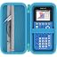 Blue Case,Mint Green Zipper