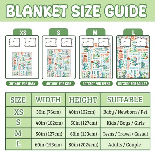 Image of Custom Dinosaur Blanket for Boys Girls,Ultra Soft Personalized Gifts Baby Blanket,Customized Throw for Toddlers Newborn Stroller Crib,40 inchx50 inch