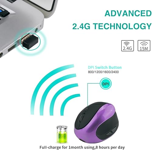 Miniatura 3 de Ratón inalámbrico ergonómico, 2.4GHz, 4 DPI ajustables, batería recargable de iones de litio, 6 botones, morado
