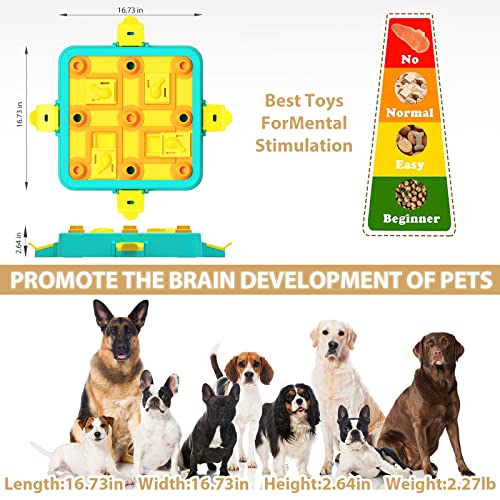 Hirolulu Advanced Dog Puzzle Toys,Puzzles For Dogs,Treat Puzzle Games For Dogs,Dog Interactive Toys For Boredom,Mental Stimulation For Large/Medium/Small Dogs, Hard Dog Puzzle,Puppy Puzzle Feeder #TOP3