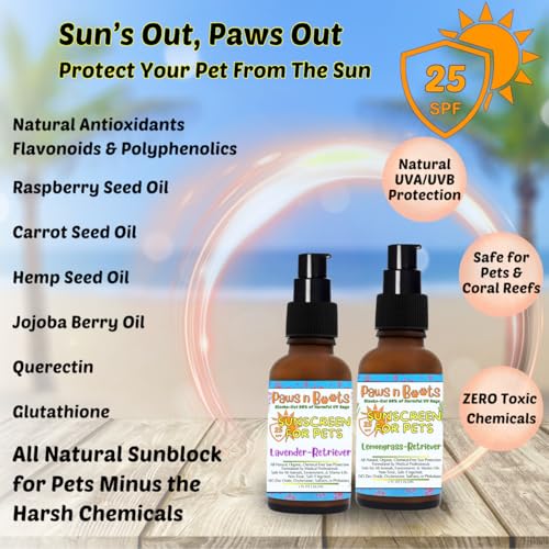 Image of Non-Toxic Sunscreen for Pets, Protective Barrier Cream Non-Toxic Easy to Apply Formula Moisturize & Rejuvinate Cracked Paw Pads, Nose, or Skin. Supports Tissue Growth PawsnBoots Lemongrass
