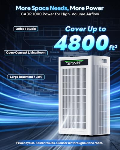 Large Room HEPA Air Purifier with Smart Sensors