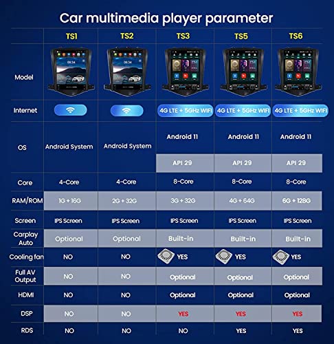 Autoradio Android Opel Insignia résout vos problèmes de navigation GPS - 7