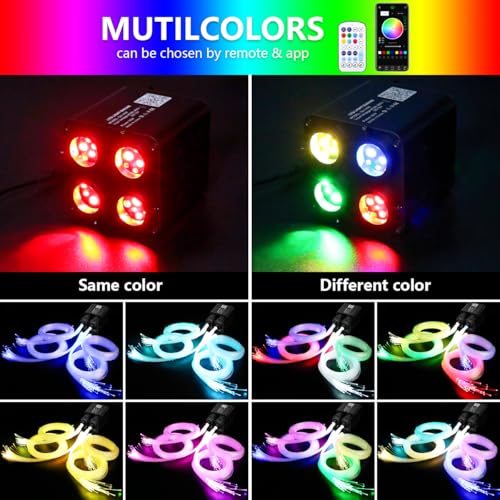 Image of AMKI 4 Color 36W Twinkle Sound Mode RGBW 4 Ports Light Source Engine Driver Remote /APP Control Starlight Box Motor for Fiber Optic Star Ceiling Light Kit
