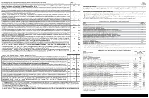 Technical data sheet for Kaiser appliances