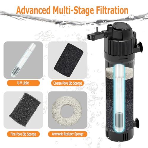 Image of Submersible Aquarium Filter for Fish Tank: Built-in 8W U - V with Timer Solve Green Water, 200GPH for 20-120 Gallon Tank with Ammonia Reducer, 6 in 1