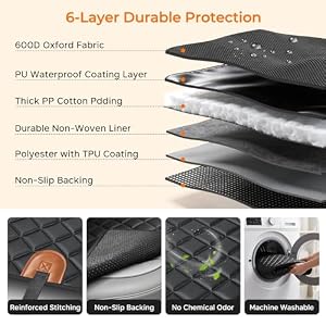 URPOWER Dog Car Seat Cover for Back Seat, 100% Waterproof Hammock for Car — photo 4 of 6
