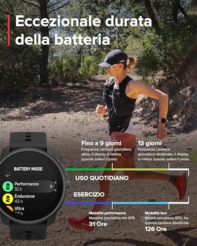 Suunto Race Series Orologio Sportivo Uomo Donne, Gps Running Activity Tracker, Bi-Band Gnss, Offline Map, Amoled Touch Schermo, Smartwatch Cardiofrequenzimetro Pedometro Altimetro, 95+ Sports - 3
