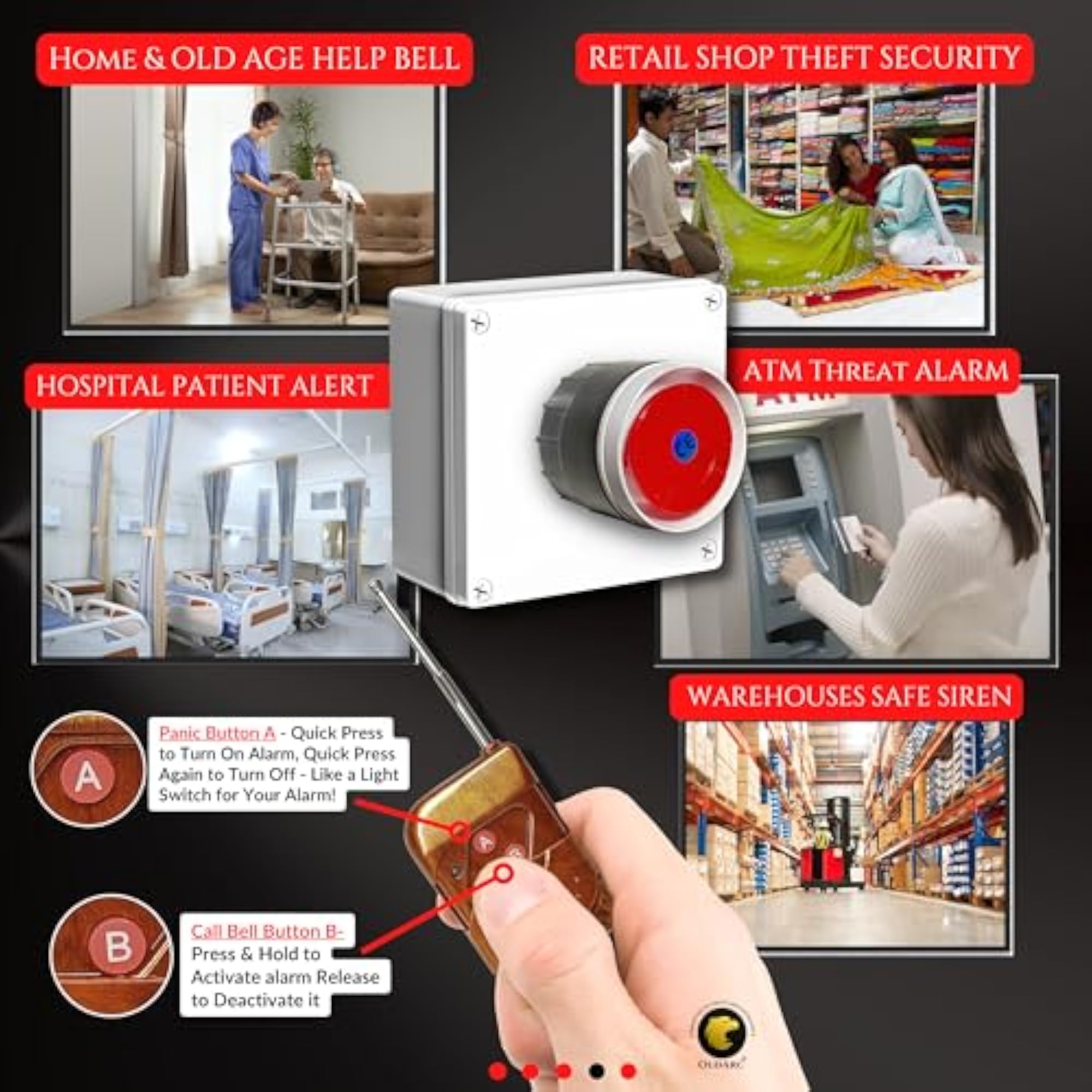 RS2 Remote Control Alarm Kit with Wireless Panic Button
