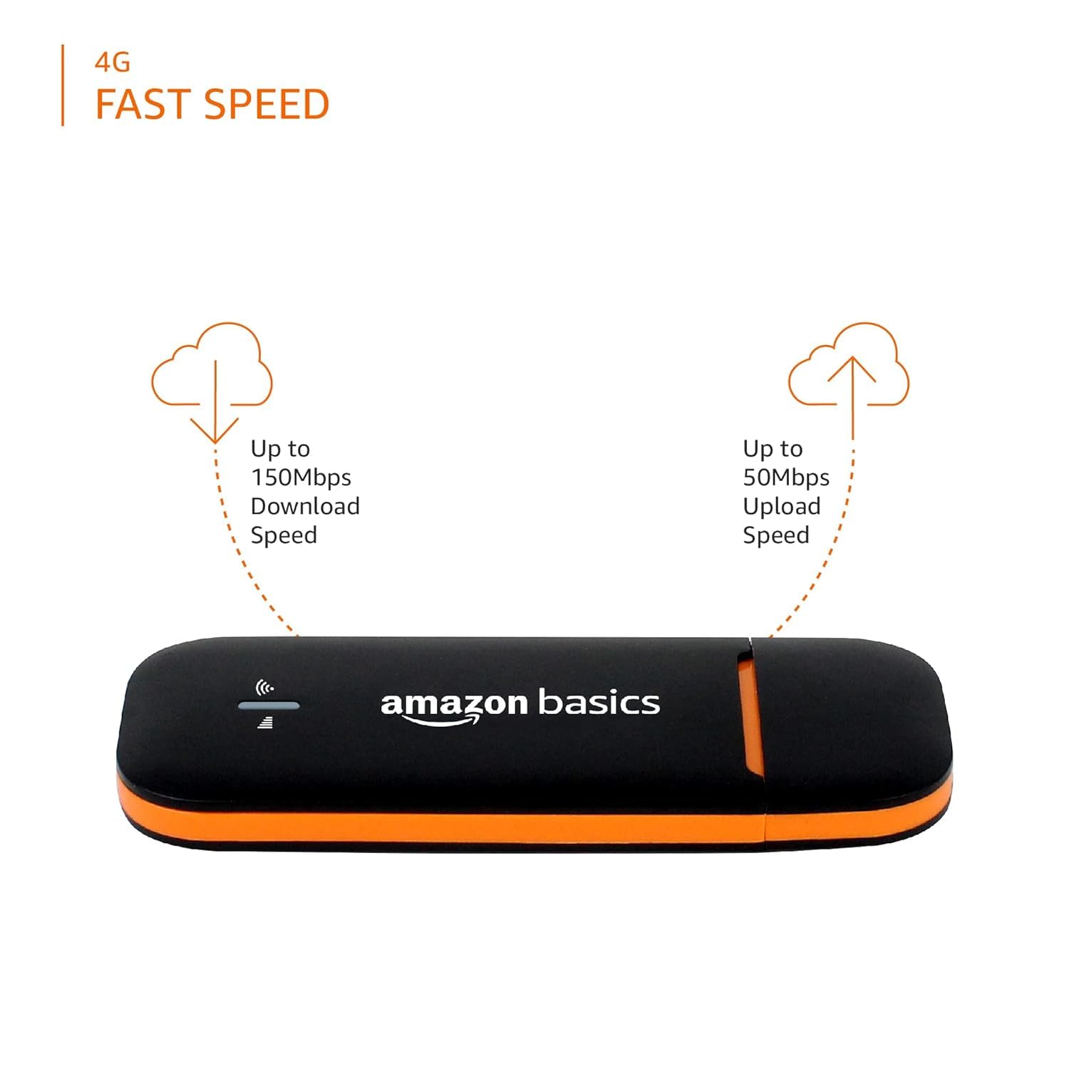 Illustration of Amazon Basics 4G LTE WiFi USB Dongle Stick with download and upload speed indicators.