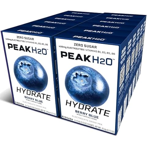 PeakH20 Electrolytes Powder Hydration Packets | Berry Blue | Sugar Free Water Flavor Packets for Workout Recovery Cover