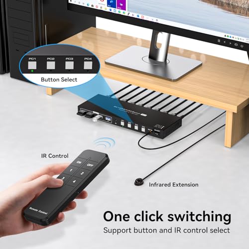 Image of HDMI KVM Switch 1 Monitor 4 Computers 8K 60Hz KVM Switches 4 Port for 4PCs Share 1 Monitor and Four USB Devices Like Keyboard Mouse Printer etc. Includes Accessories - 8K