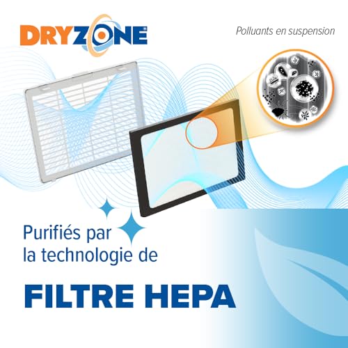 Dryzone Déshumidificateur et Purificateur d'air Électrique Avec Filtre HEPA – Séchage Linge – Anti-Condensation & Moisissures –12L/Jour – Silencieux, Basse Consommation – Image 5