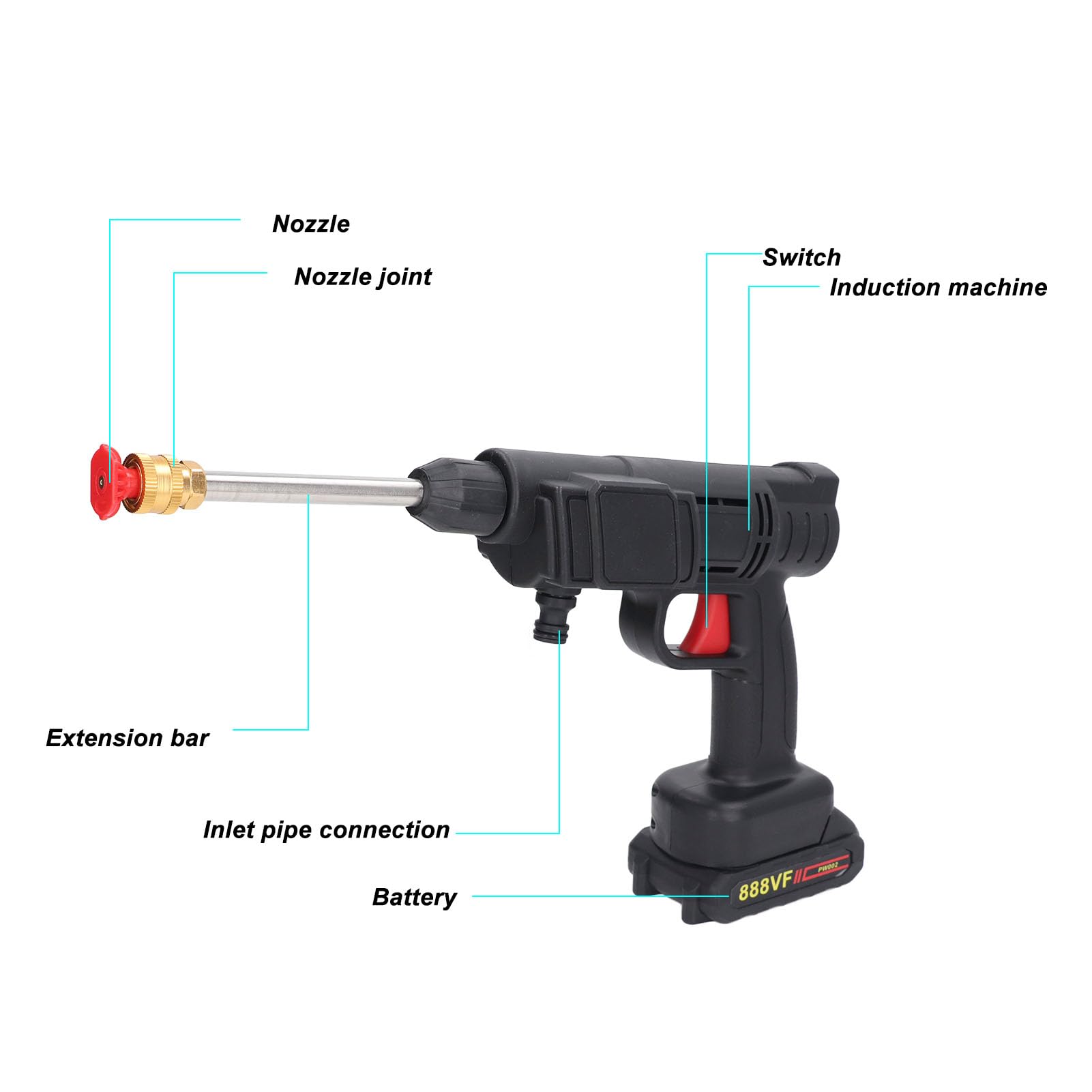 Pistola per Idropulitrice a Batteria, 450PSI Portatile con Batteria Ricaricabile, Pulizia Rapida Ed Efficiente, Accesso All'acqua Ovunque (Spina UE)