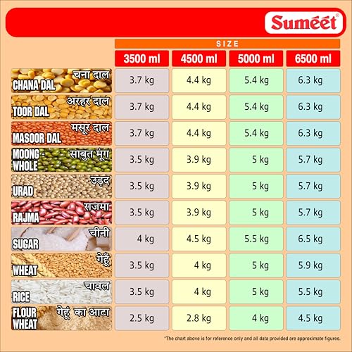 Image of Sumeet Stainless Steel Big Dabba /Canisters /Vertical Storage Container for Kitchen, 17cm Dia - 3500ml - (3.5Kg to 4Kg Approx)