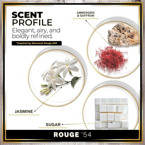 Urban Naturals Reed Diffuser Set, Rouge 54 miniatura 3