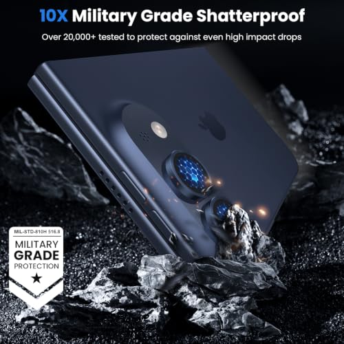 Image of Lensarmor Compatible with Duo Camera Lens Protector Night Sky - Premium 9H Tempered Glass, Military-Grade Protection, No Flash Interference & Case-Friendly Design