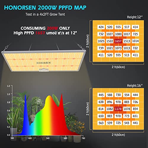 Honorsen 2000W Led Grow Light Full Spectrum 3X4Ft Coverage Remote Control Dimmable Grow Lamps With Timer Plant Light For Hydroponic Indoor Plants Veg And Flower (638Pcs Leds) #TOP3