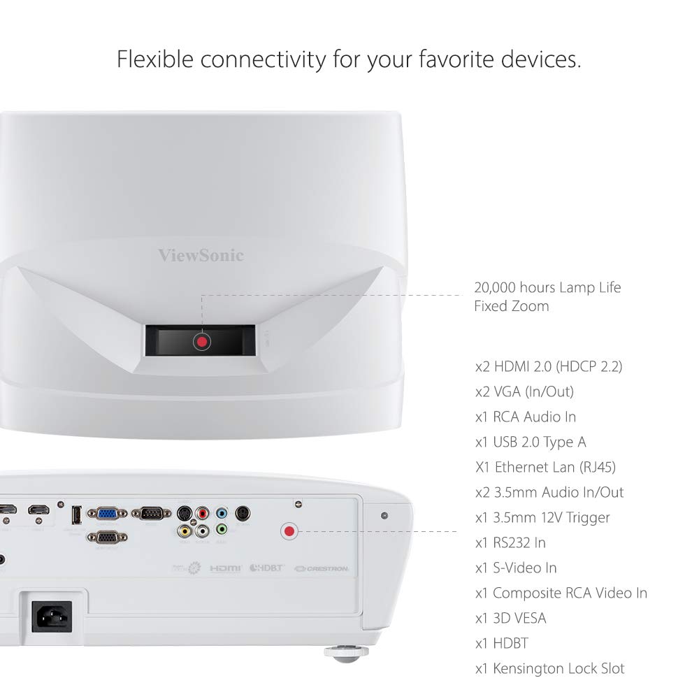 モリコーYahoo!店ViewSonic LS831WU 4500 Lumens WUXGA Ultra Short Throw