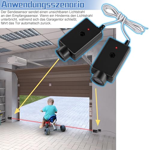pepape 770E Garagen Lichtschranke für Chamberlain MotorLift ML500, ML510, ML1000, Sicherheitssensor-Kit Kompatibel mit LiftMaster Garagentoröffner LM50, LM60, LM80, LM600A