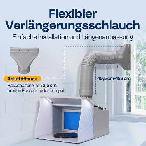 VIVOHOME Airbrush Absauganlage Spritzkabine Doppellüfter mit 4 LED Beleuchtung mit Farb- und Spritzpistolenständern Drehtisch und Filterschwamm für Modellbau Kuchen Nagel Spielzeug Lackierarbeiten