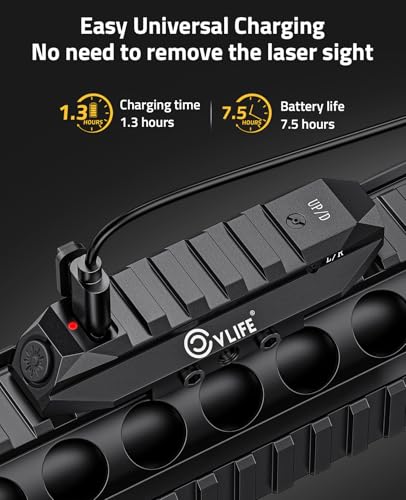 CVLIFE Laser Sight for Rifle, Rechargeable Picatinny Rifle Laser Sight - image 2