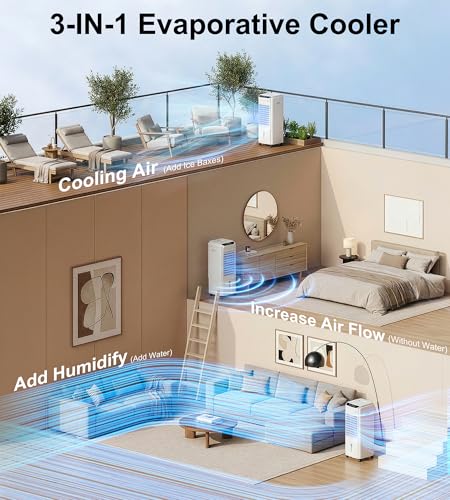 Image of Landeagle 32 inch Swamp Cooler,1800CFM Windowless Portable Air Conditioners with 120Oscillation,Evaporative Coolers with 4.2Gal Tank,12H Timer,Cooling Fans that Blow Cold Air for Room Indoor,Snow White