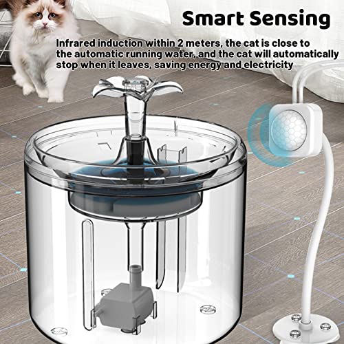 Fuente de agua automática para gatos y perros 2.6L miniatura 2