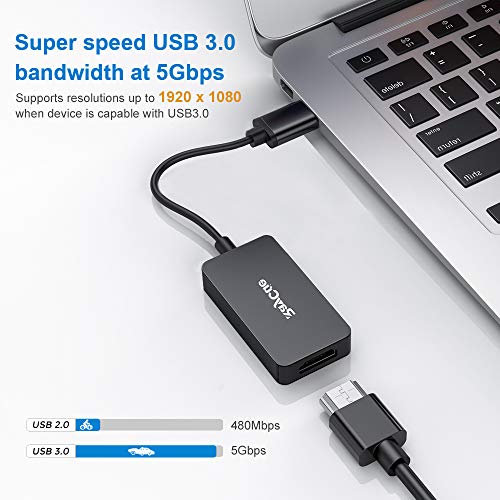 USB to HDMI, USB 3.0 Adapter with HD 1080P, Video Audio Graphics Converter for Multiple Monitor, Support Windows XP/7/8/10 【 NO MAC/Linux/Vista/Chrome/Firestick】