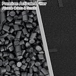 4 Pack Filter Replacement for FRF102B, Compatible with Filter U HRF201B Compatible with HHT270, HHT290 Series - Image 6