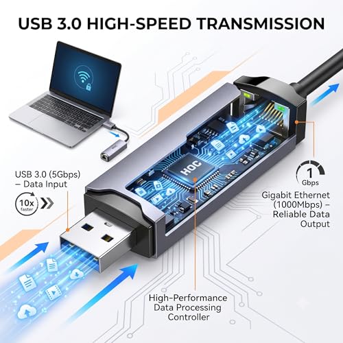 Image of HOC Technologies ARISHTHA USB 3.0 to RJ45 Gigabit Ethernet Adapter | 10 /100 /1000 Mbps | Aluminum Alloy | Driver-Free | Win 7 /8 /10 /11 | 3 Yr Warranty