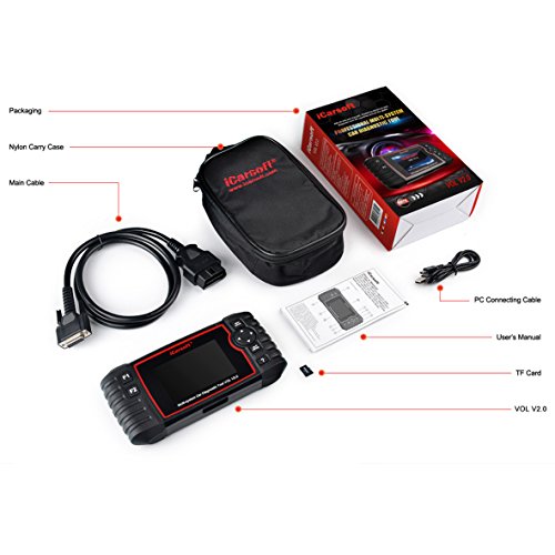 Auto Diagnostic Scanner Icarsoft Vol V2.0 For Volvo/Saab With Abs Scan,Oil Reset, Abs Bleeding, Injector Coding Ect #TOP3