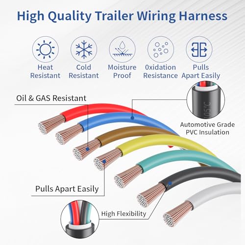 Image of 7 Way Trailer Wire Harness Kit, 100 Feet Heavy Duty 14 Gauge 7 Wire Trailer Cable with Color-Coded PVC Jacket, 7 Pin Wiring Conductor for RV, Camper, Utility Trailers, Boat, Truck