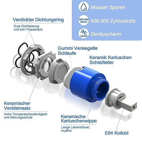 35 mm Keramik Kartusche SEDAL (1 Stück) für Einhand Armaturen, Einhebelmischer, Armaturen Ersatzteile Kartuschen für Wasserhahn Bad, Küchenarmatur und Waschtischarmatur
