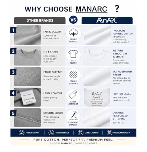 Image of Women's 100% Cotton T Shirt - Crew Neck, Short Sleeve, Regular Fit | Soft Breathable Fabric | Premium Everyday Basic Comfort Fit Tee for Casual
