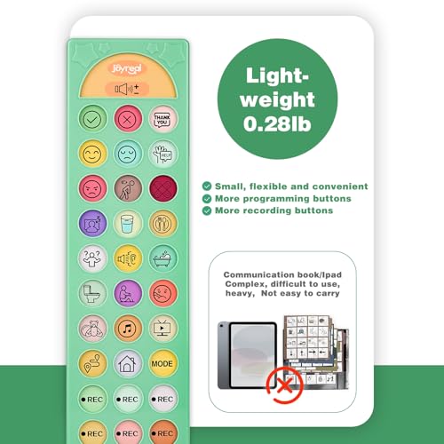 Image of Joyreal AAC Device for Autism, Non Verbal Communication Tools for Speech Therapy&Stroke Rehab. Autism Talking Aids with 6 Programmable Buttons & Adjustable Volume for Kids&Adults(EN /ES Voice Switch)