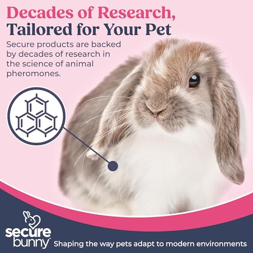 Image of SIGNS SecureBunny Transport, Water Based Calming Travel Spray, Naturally Supports Calm and Wellbeing, Naturally Relieving Anxiety and Stress