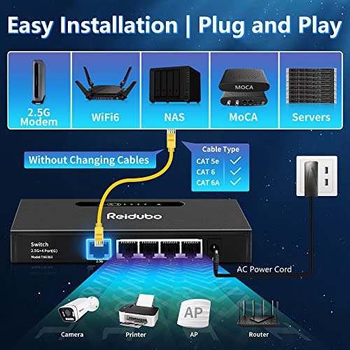 Image of 2.5G Uplink Unmanaged Ethernet Switch, Plug‑and‑Play Fanless Metal Network Hub, Desktop /Wall Mount, Compatible with Cat5e Cat6 for Home & Office
