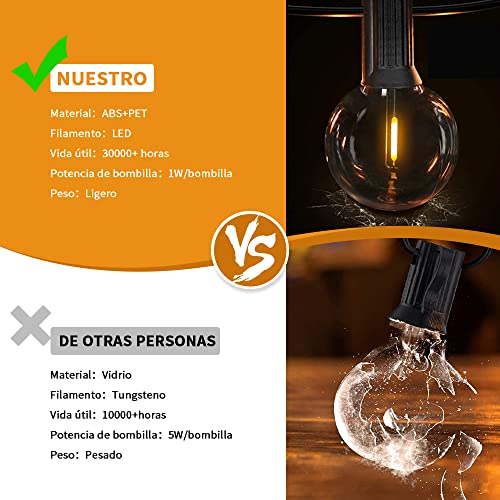 Mangueras, Home Improvement Imagen adicional