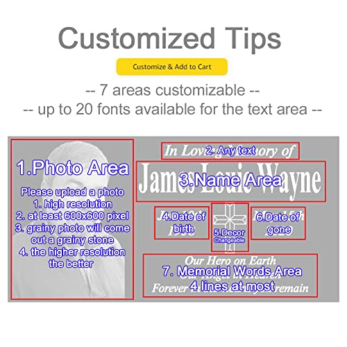 Zatanmulo Personalized Gravestone For Human With Photo, Custom Black Granite Headstone, Temporary Or Permanent Grave Marker, Cemetery Garden Memorial Stone #TOP2