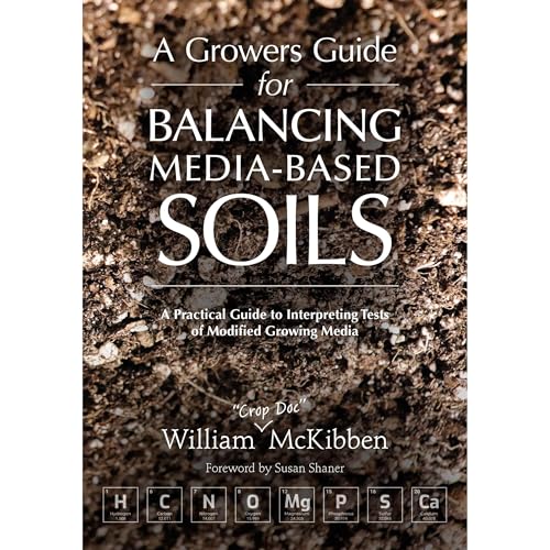 A Growers Guide for Balancing Media-Based Soil
