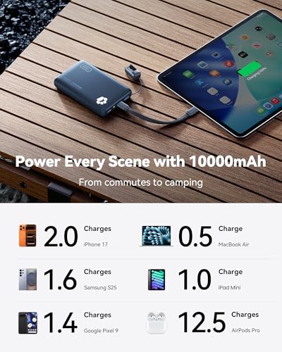 INIU 45W Fast Charging Portable Charger, Smaller 10000mAh Travel Power Bank | Flight-Safe, Detachable USB C Cable, Travel Essential, External Battery Phone Pack for iPhone 17 Samsung S26 iPad etc, Blue - Image 6