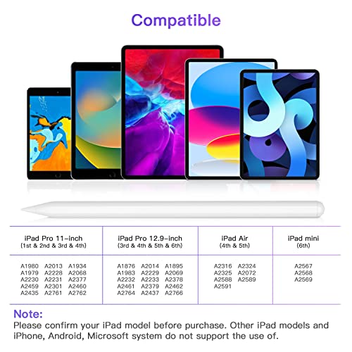 2 Pack Stylus Pen 2nd Generation for iPad Pro with Magnetic Wireless Charging, Active Pen for iPad Pro 11 in 1/2/3/4, iPad Pro 12.9 in 3/4/5/6, iPad Air 4/5, iPad mini 6, Smart Pen Nibs Included 2X by Zyerch - Image 2