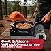 Chef Master 15,000 BTU Butane Portable Camp Stove | Double Wind-Guard Portable Stove Burner w/Piezo Click Ignition for Emergencies, Tailgating, Hiking, Backpacking & Camping Essentials - 90019