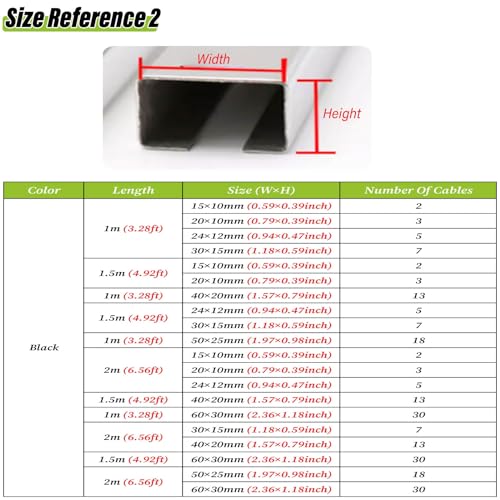 Canaleta para cables de acero inoxidable duradera HAIXHX, cubierta autoadhesiva para cables, kit de gestión de cables para 2/3/5/7/13 cables (tamaño: negro, 1 m, 15x10 mm) miniatura 3