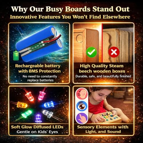 Image of Set of BusyBoard Mini (Rechargeable), Montessori Busy Board for Toddlers 1-6 Years, Sensory Toy with Lights & Switches, Fine Motor Skills, Hand Eye Coordination, Screen-Free Travel Toy, BIS Certified