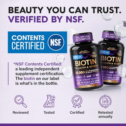 NutraHarmony Biotin Collagen Keratin Supplement
