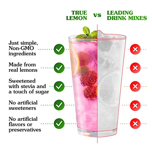 True Lemon Raspberry Lemonade Drink Mix (30 Packets) Made From Real Lemon No Preservatives, No Artificial Sweeteners, Gluten Free Water Flavor Packets & Water Enhancer With Stevia, 3.17 Oz(Pack Of 30) #TOP4